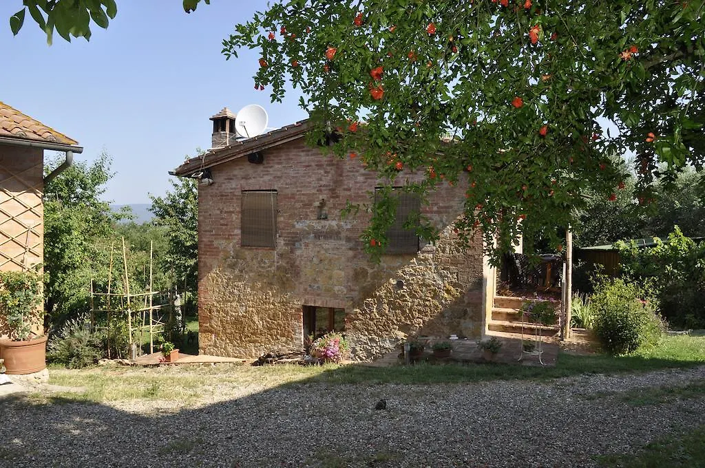 Agriturismo Colombino Σιένα
