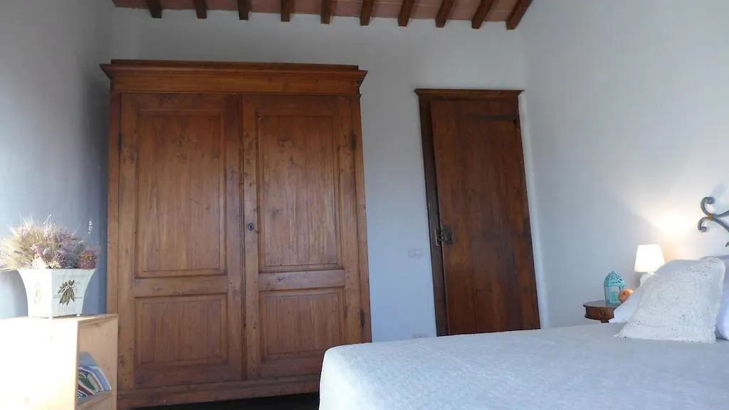Agriturismo Colombino Σιένα Ιταλία